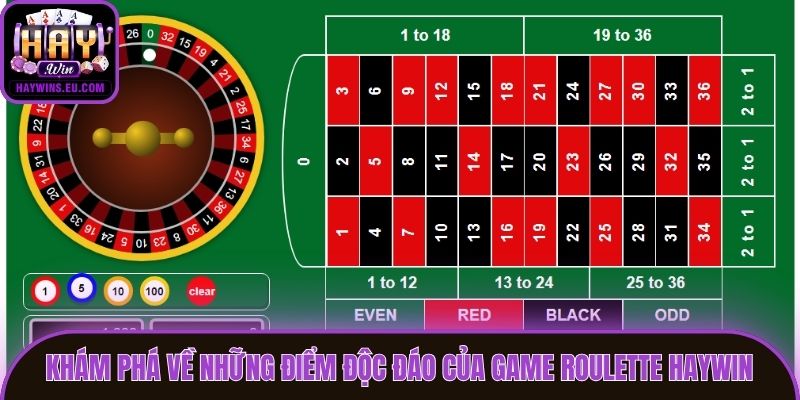 Khám phá về những điểm độc đáo của game roulette Haywin