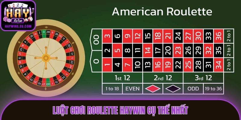 Luật chơi Roulette Haywin cụ thể nhất