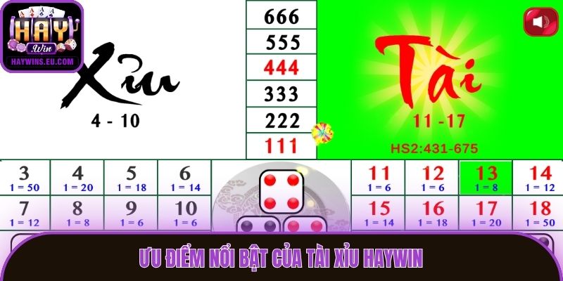 Ưu điểm nổi bật của tài xỉu Haywin